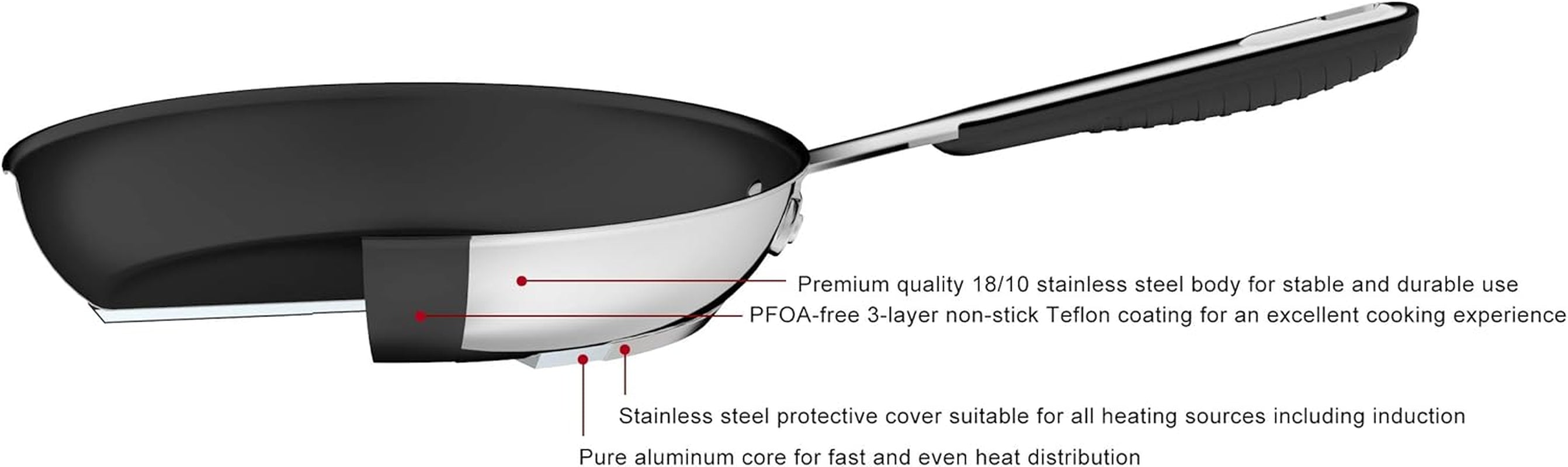 Padella in acciaio inox con rivestimento antiaderente - adatta all'induzione, con comodo manico - 28 Cm Pentole e Padelle Naty Shop