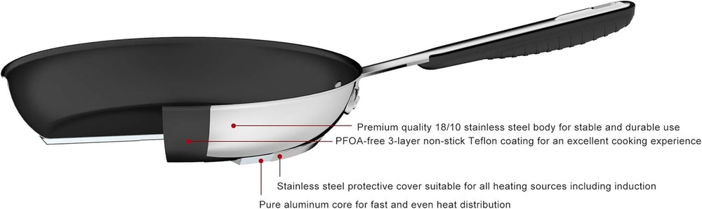 Padella in acciaio inox con rivestimento antiaderente - adatta all'induzione, con comodo manico - 28 Cm Pentole e Padelle Naty Shop