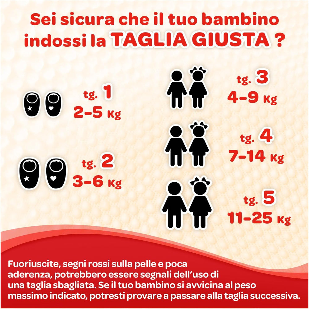 Pannolini Huggies Extra Care per Neonati, Taglia 1 (2-5 kg), Super Assorbenti, Protezione Completa, Design Disney, 40 pz.