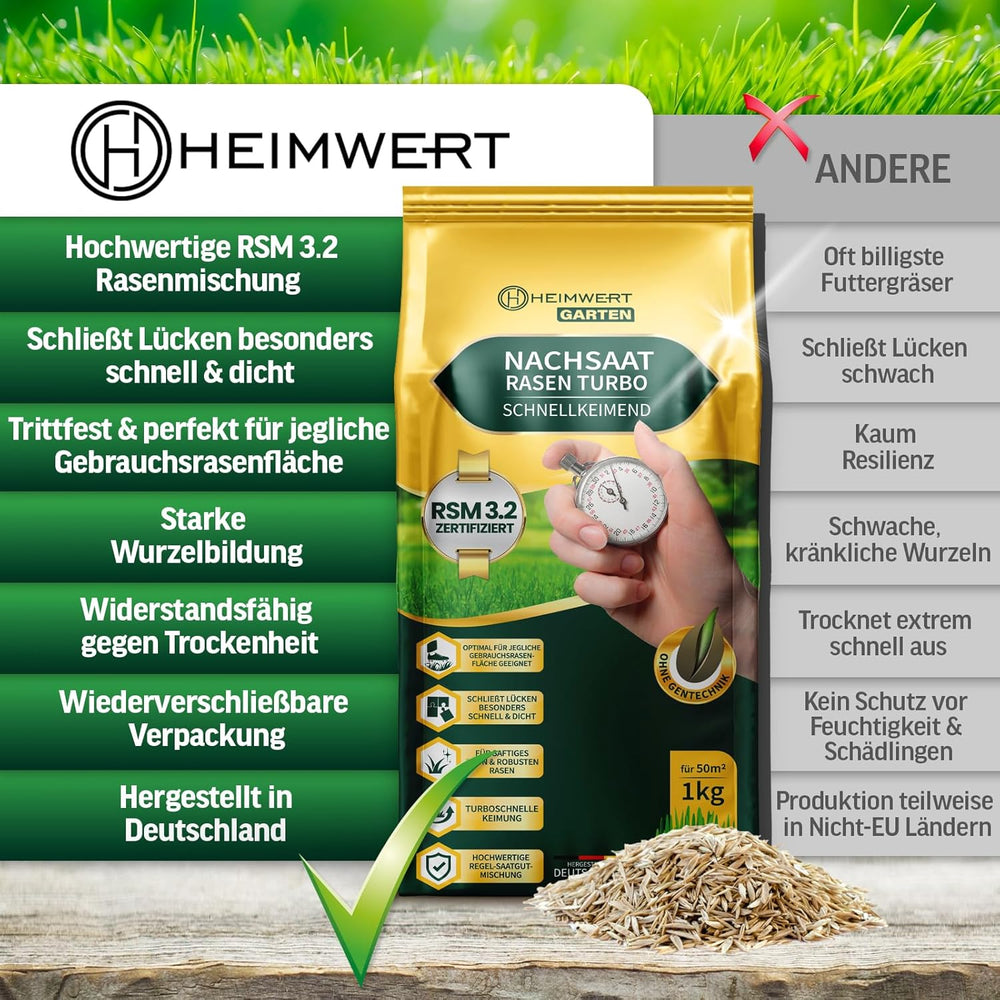 Rasensamen Schnellkeimend Turbo Nachsaat Grassamen Schnellkeimend Nach Original RSM 3.2 Empfehlung Aus Hochwertigster Gräser Mischung - 1Kg Sport Und Spiel Rasen Für 50 M2 - Made in Germany
