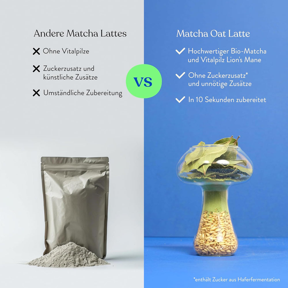 Blue Farm Bio Matcha Oat Latte auf Haferbasis ohne Zuckerzusatz - Mit dem Vitalpilz Lion's Mane - Vegan - senza lattosio e senza glutine (300 g, Matcha)