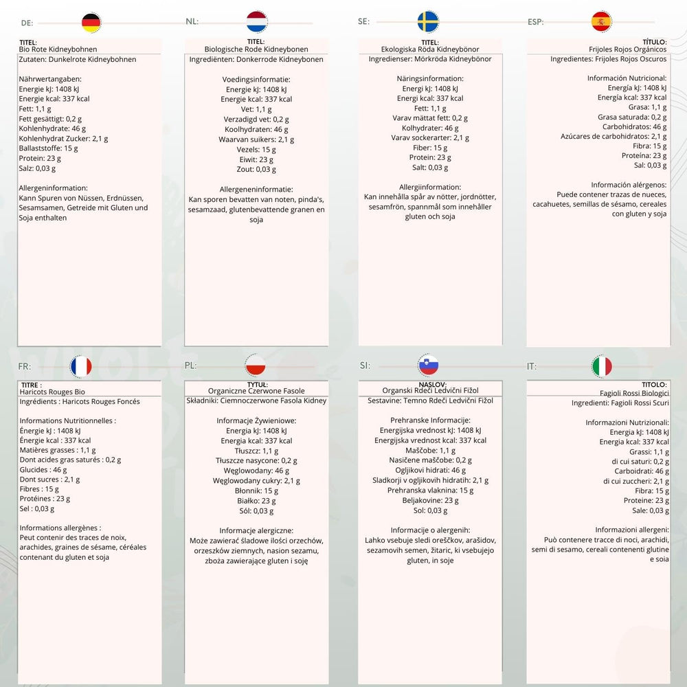 Fagioli rossi Wholefood Earth Organic 1kg Crudo | Vegano | Non OGM | Rosso scuro | Ricco di fibre | Ricco di proteine ​​| Certificato biologico