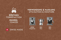 Café Royal Crema Intenso Honduras – 100% Arabica Kaffeebohnen, aromatisch-intensiv, dunkle Röstung, Stärke 4/5, Fairtrade, 500 g ganze Bohnen