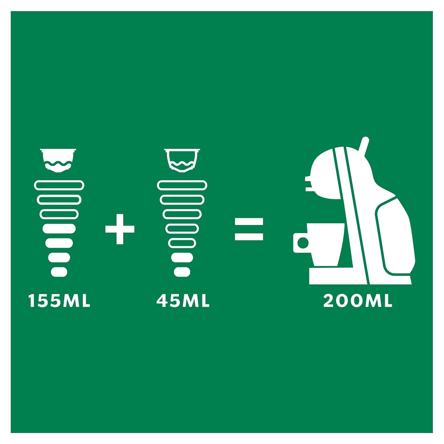 STARBUCKS Cappuccino by Nescafé Dolce Gusto Kaffeekapseln 6 x 12 (72 Kapseln)