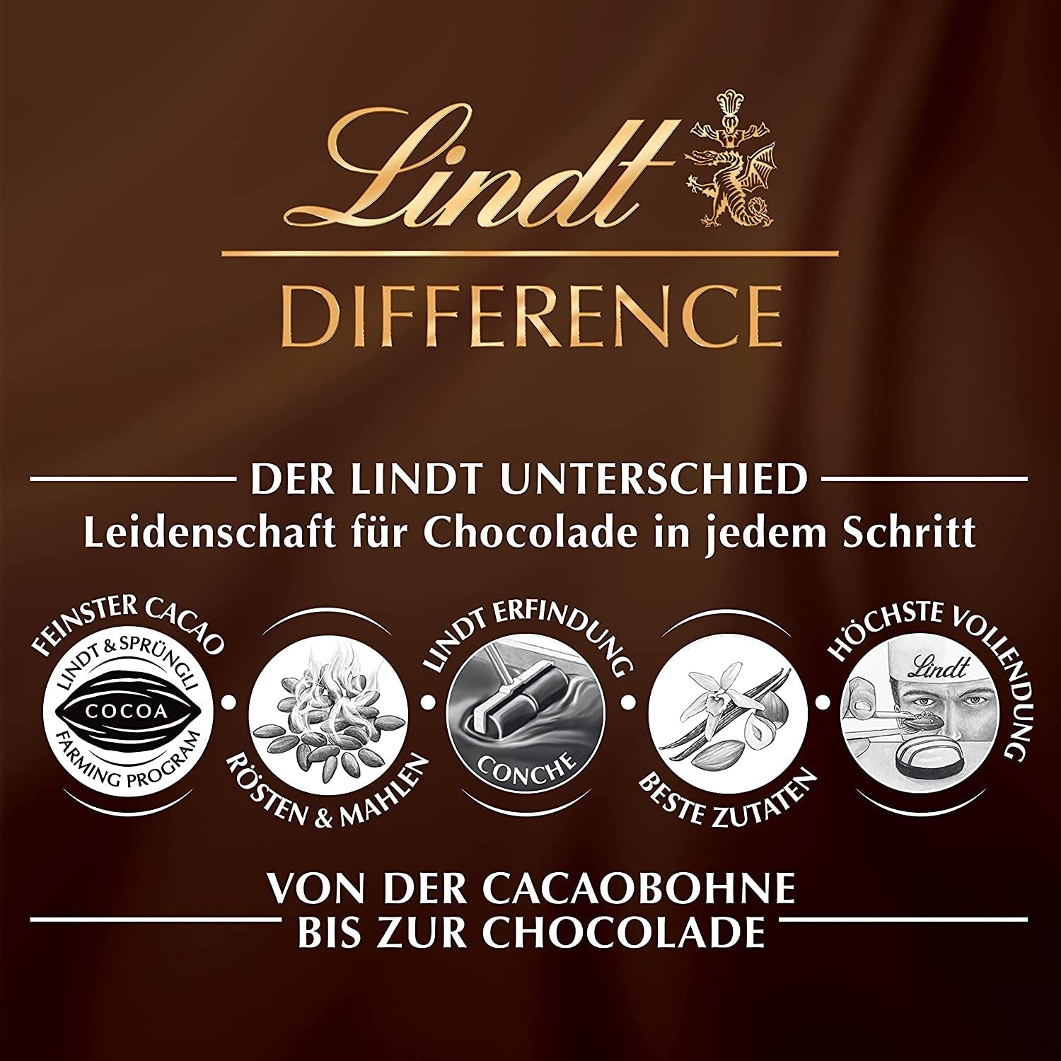 Mix de ouă de ciocolată Lindt | 1775 grame | Cutii cu 4 tipuri de ouă de ciocolată Bomboane de Ciocolata Naty Shop