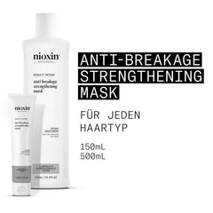 Nioxin Density Defend Anti-Breakage Strengthening Hair Mask - Mască de păr hidratantă împotriva ruperii părului, îngrijire a părului leave-in cu vitamina C Masca de par Naty Shop