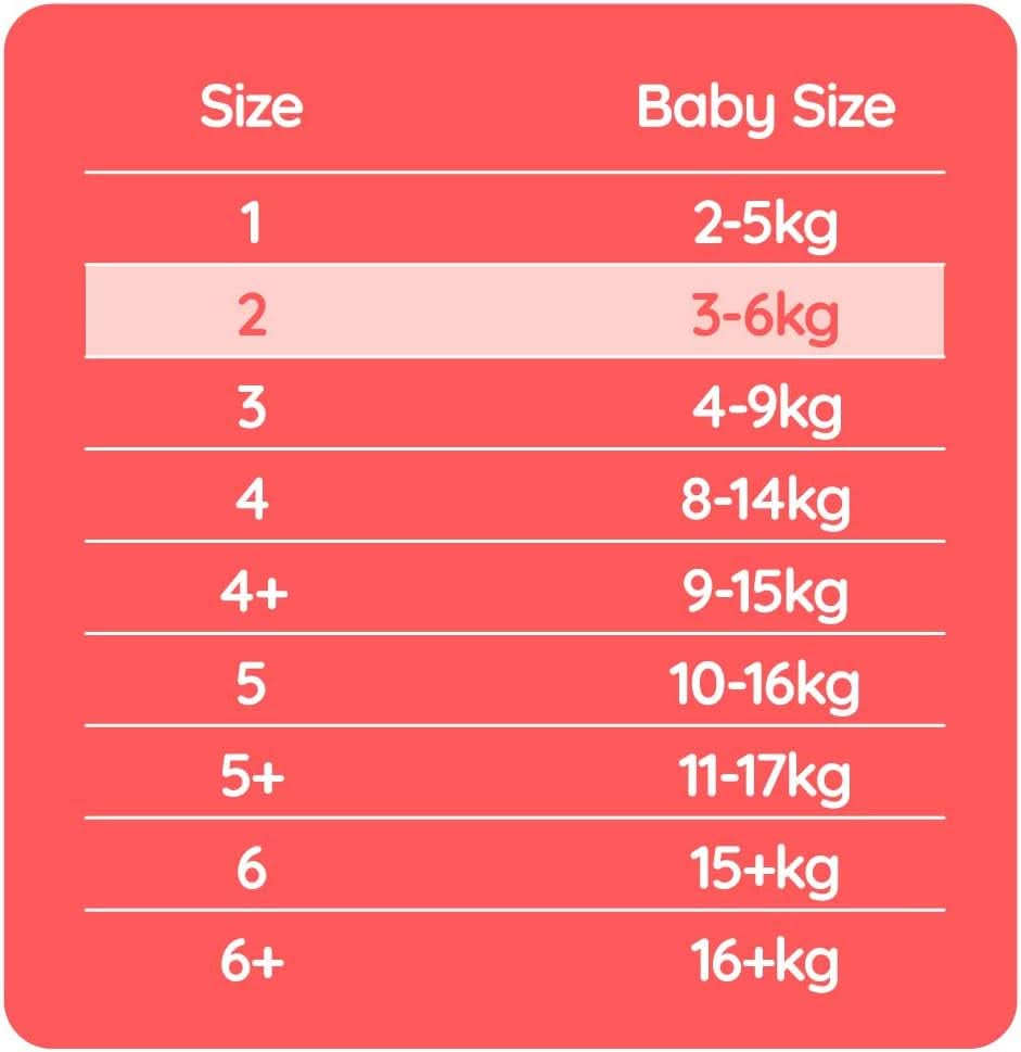 Mama Bear Premium scutece, mărimea 2 (3-6 kg), alb, 168 bucăți (2 pachete de 84) Mama si Copilul Naty Shop
