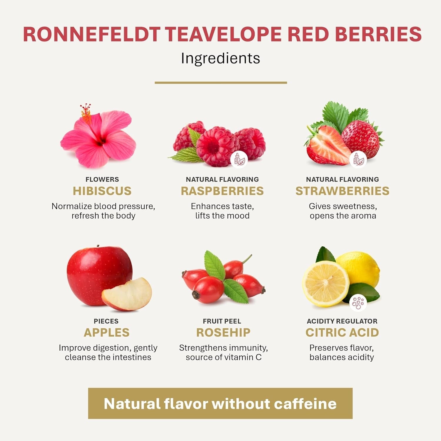 Teavelope „Red Berries” – ceai de fructe cu aromă de căpșuni și zmeură, 25 pliculețe de ceai, 62,5 g