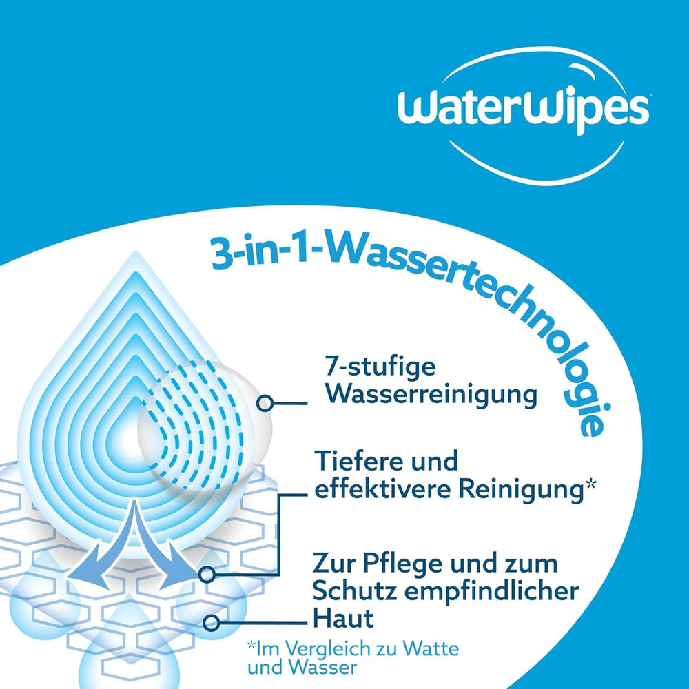 Șervețele umede WaterWipes Sensitive+ Soothing Clean, 360 bucăți (6 pachete), curățare, îngrijire și calmare 3 în 1, 99% apă cu extract de plante, șervețele umede pentru bebeluși fără parfum