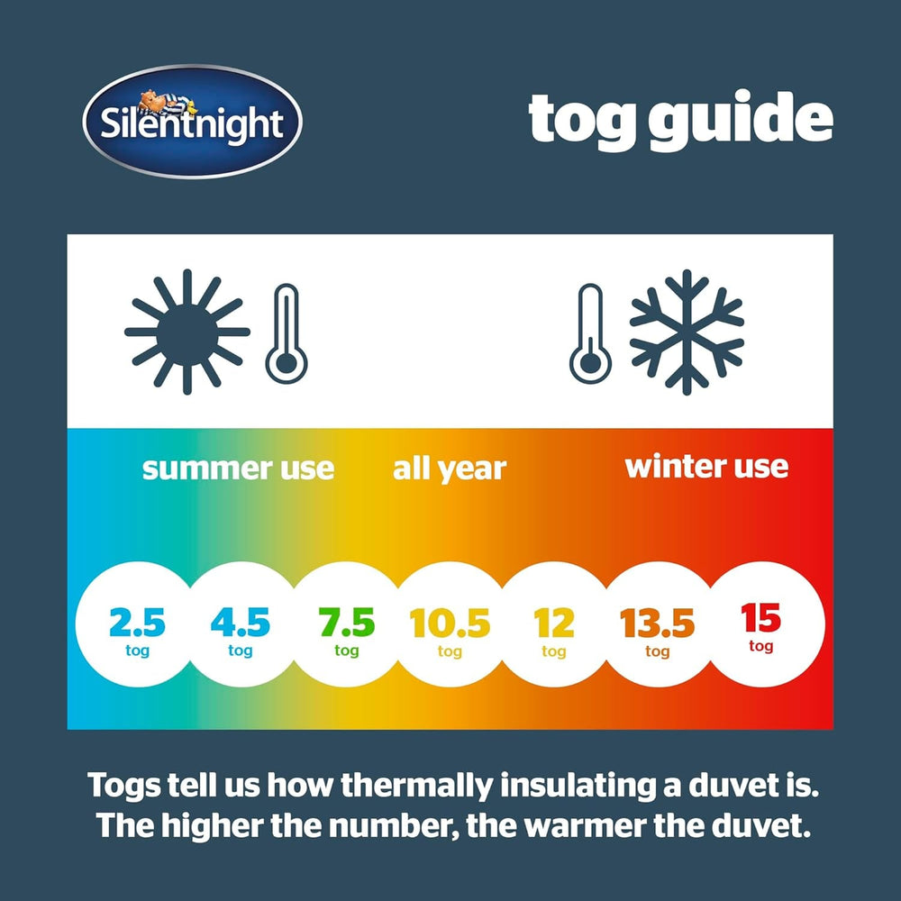 Silentnight Summer Breeze Piumino per Letto Singolo 2,5 Tog Piumino Estivo Leggero Ideale per Notti Calde e Camere da Letto Calde Letto Singolo Ipoallergenico e Lavabile in Lavatrice 200 X 135 Cm Trapunte e Trapunte Naty Shop