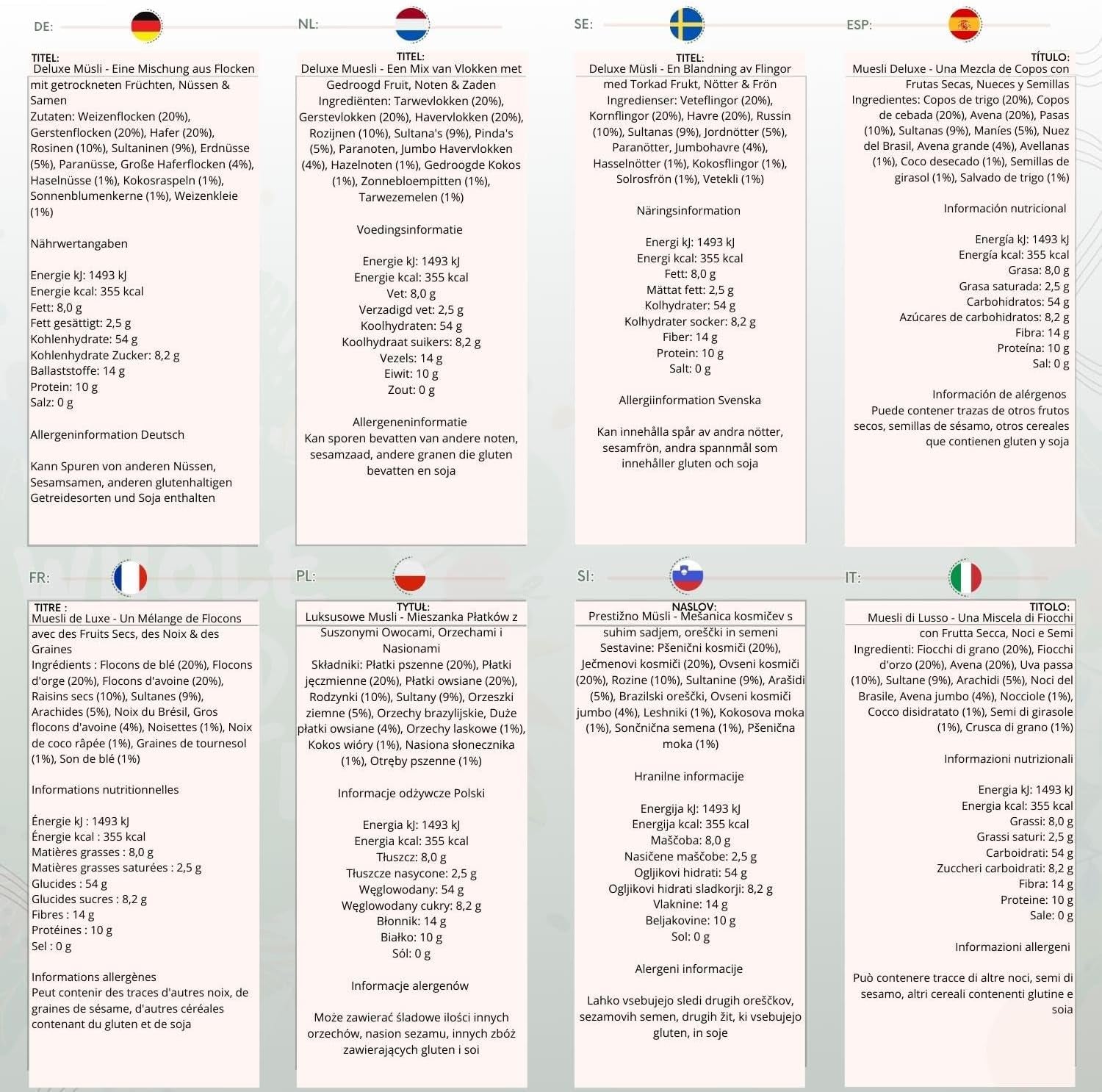 Muesli Deluxe Wholefood Earth - Miscela di scaglie con frutta secca, noci e semi 1 kg | Non OGM | Ricco di fibre