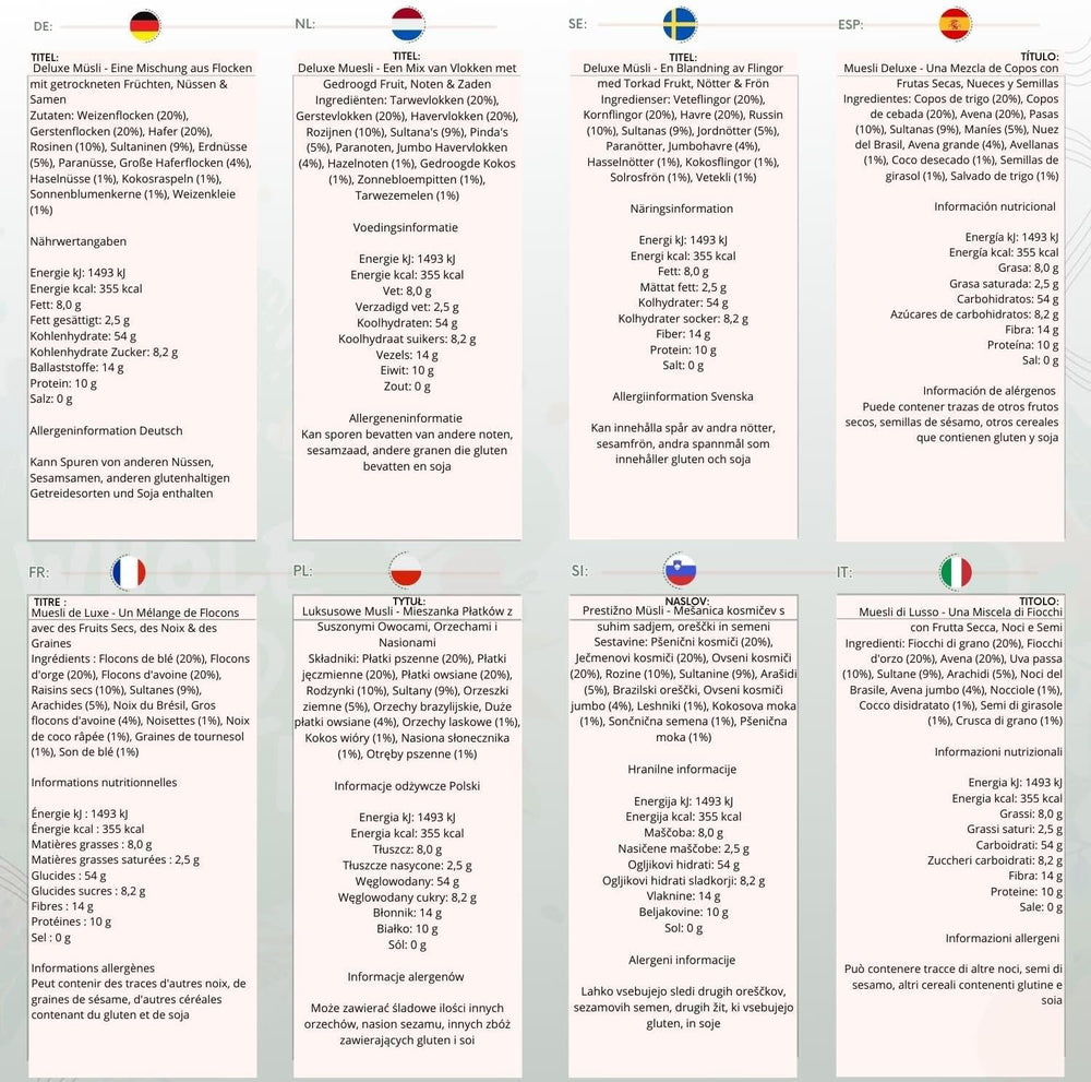 Muesli Deluxe Wholefood Earth - Miscela di scaglie con frutta secca, noci e semi 1 kg | Non OGM | Ricco di fibre