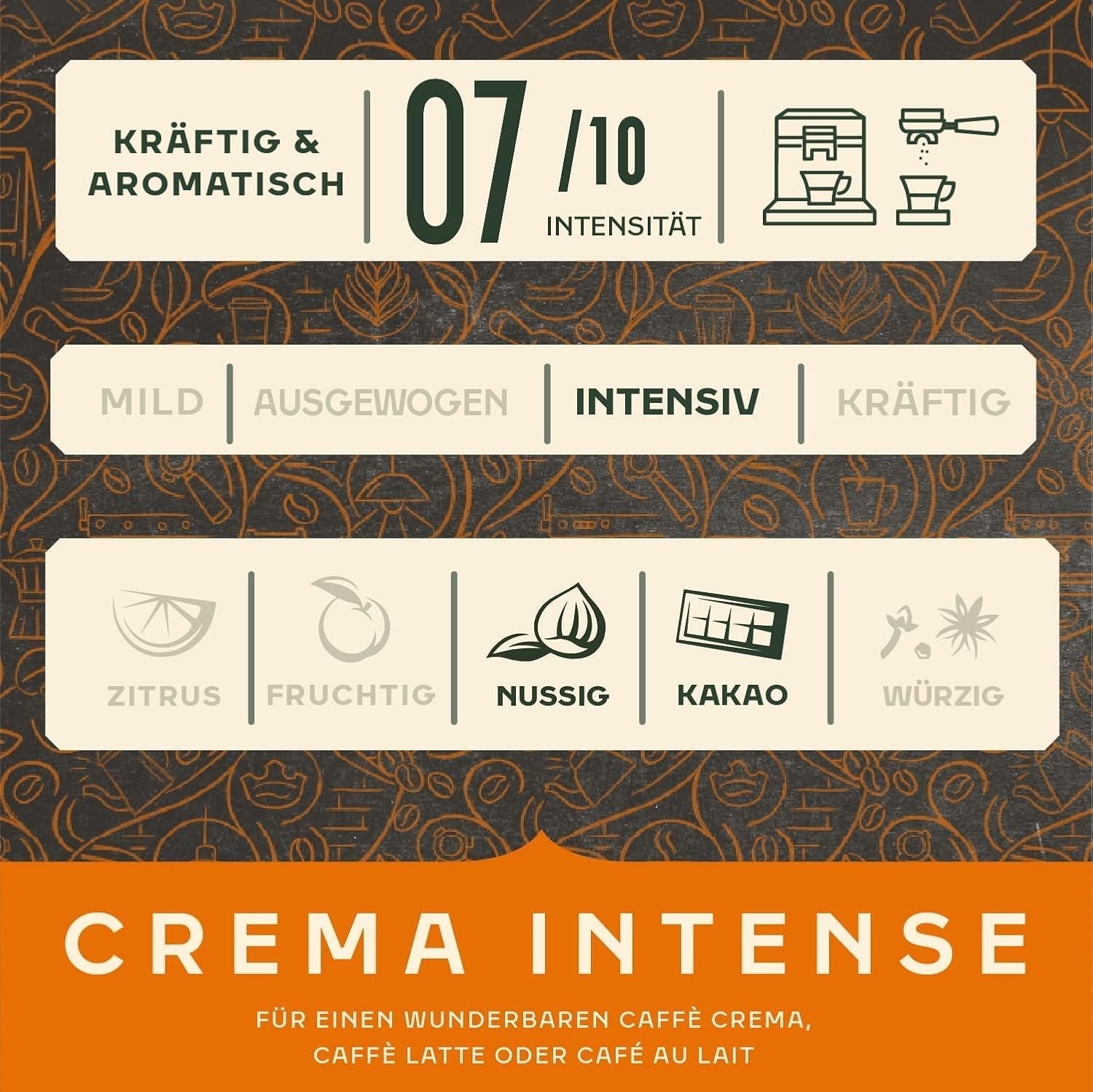 Jacobs Barista Crema Intense Coffee Beans 1kg - Intense, ciocolată neagră și nuci pecan, boabe Arabica și Robusta Cafea Naty Shop