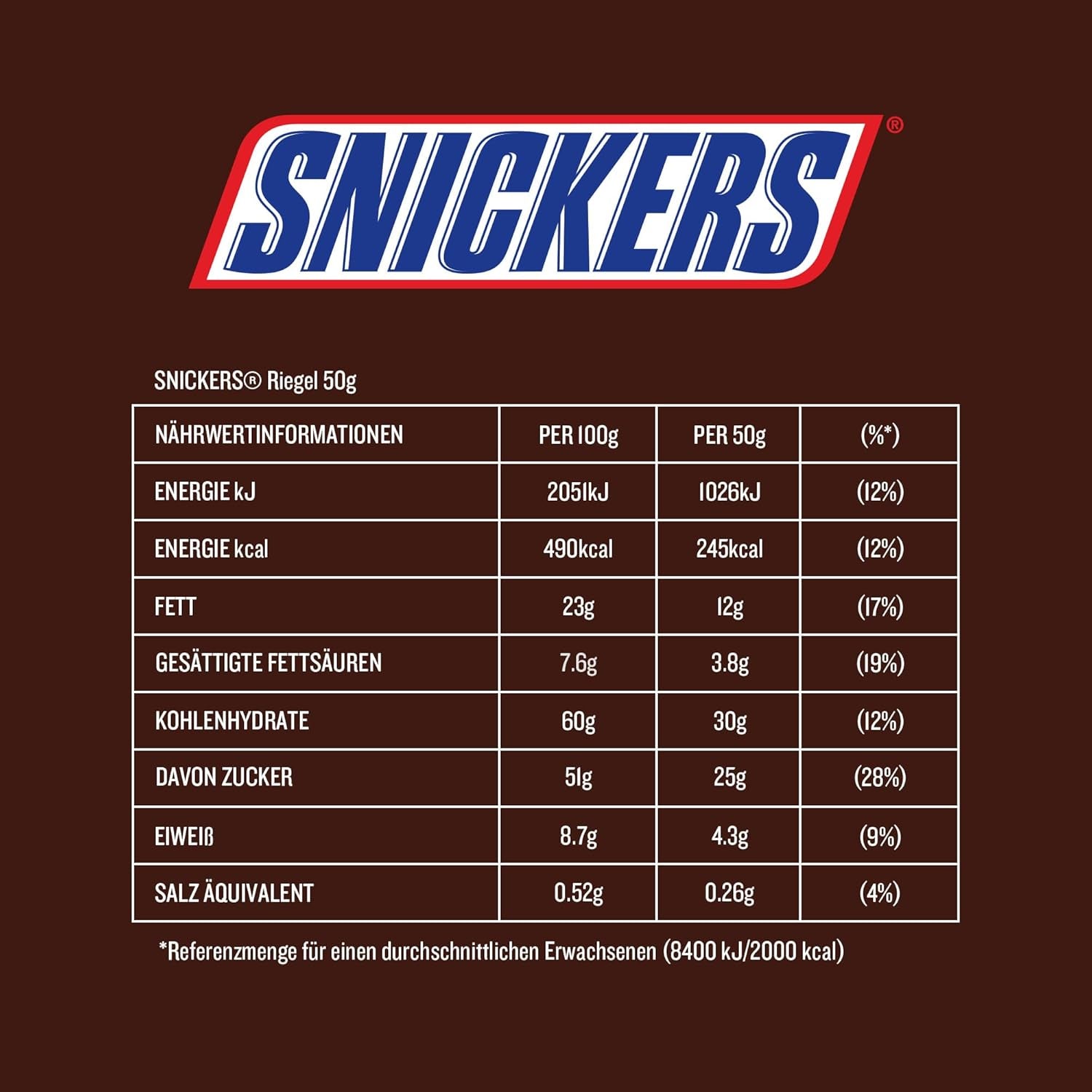 Una confezione grande di cioccolato contenente 32 tavolette di cioccolato da 50 g ciascuna.