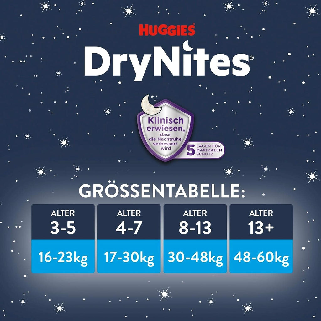Scutece de noapte Huggies Drynites, pentru baieti de la 13 la cca 17 ani (48-60 kg), 33 bucati (3X11), pachet lunar jumbo Mama si Copilul Naty Shop