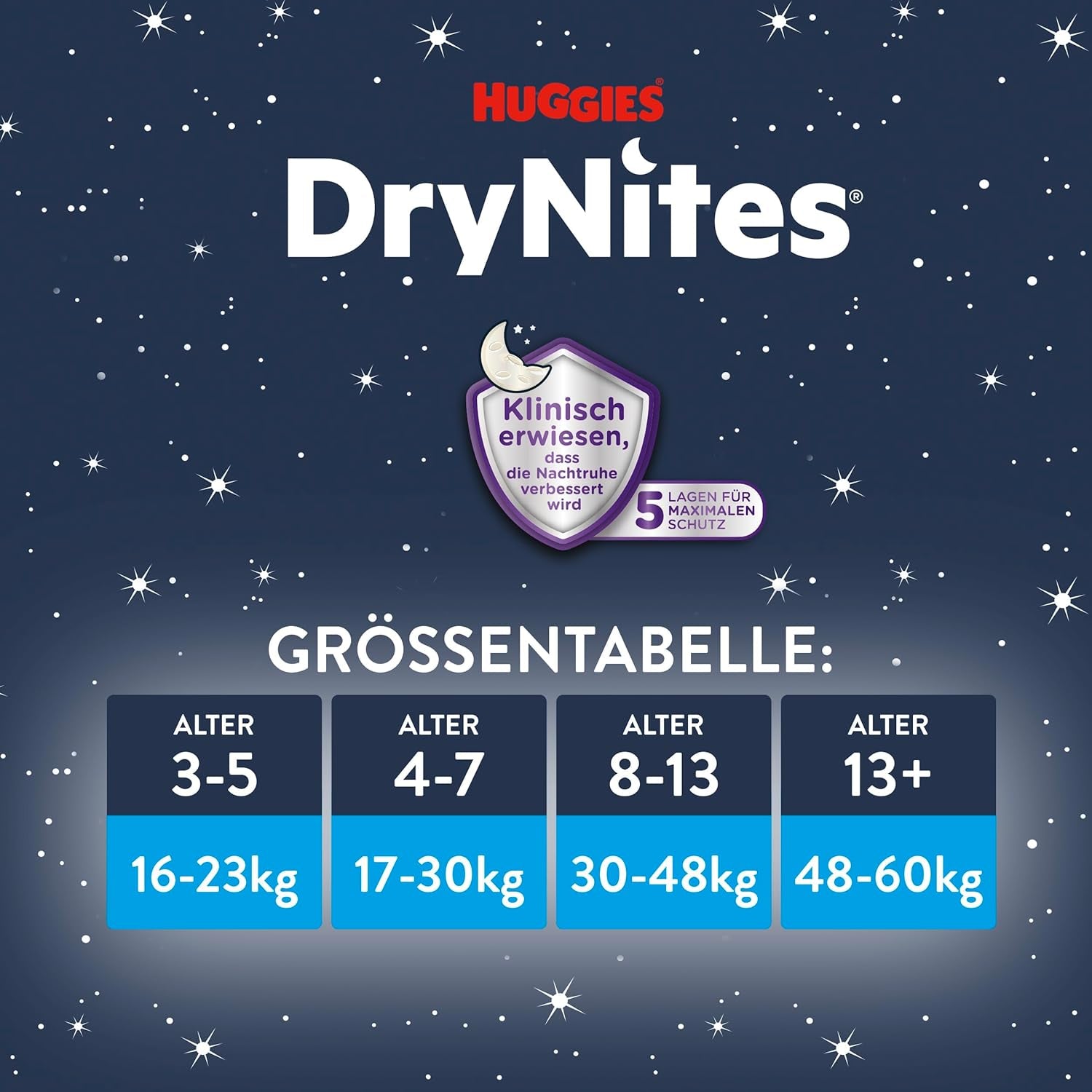 Huggies DryNites Pannolini per l'enuresi notturna per ragazze da 13 a circa 17 anni (48-60 kg) Confezione da 27 pannolini (3x9) mensili