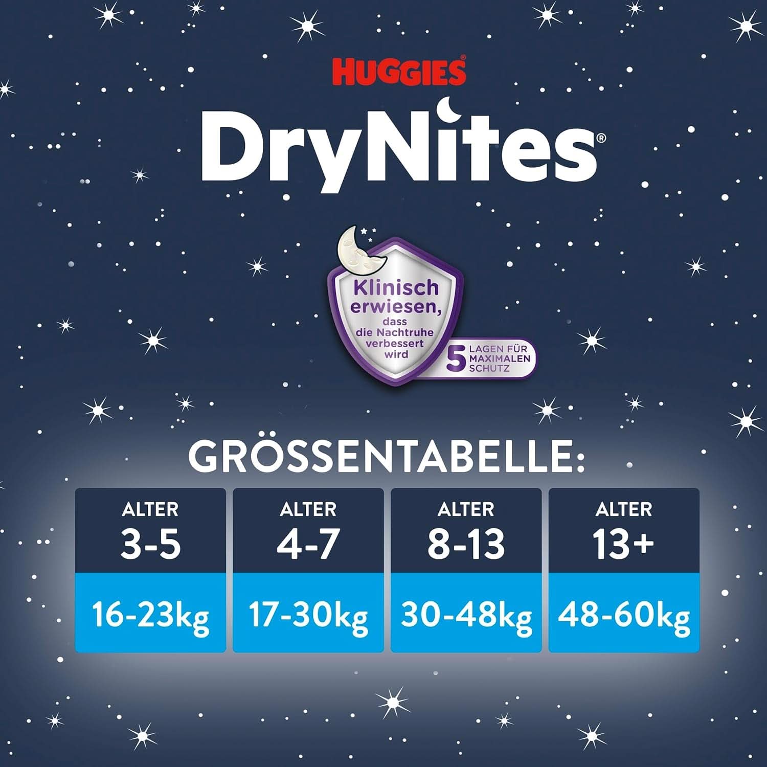 Huggies Drynites Nachtwindeln Bei Bettnässen, Für Jungen Ab 13 Bis Ca. 17 Jahre (48-60 KG), 27 Stück (3X9), Monatspack, Pannolini-Pantaloni Naty Shop