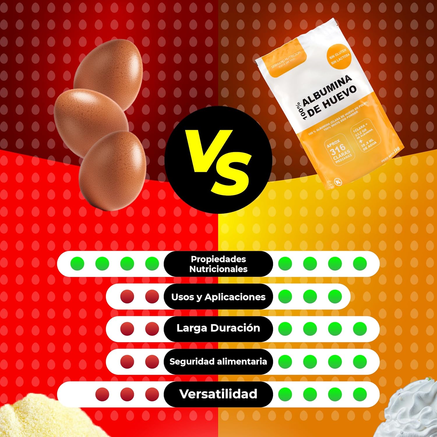 Sermand Nutrition Albumina d'uovo 100% in polvere Senza glutine Senza lattosio