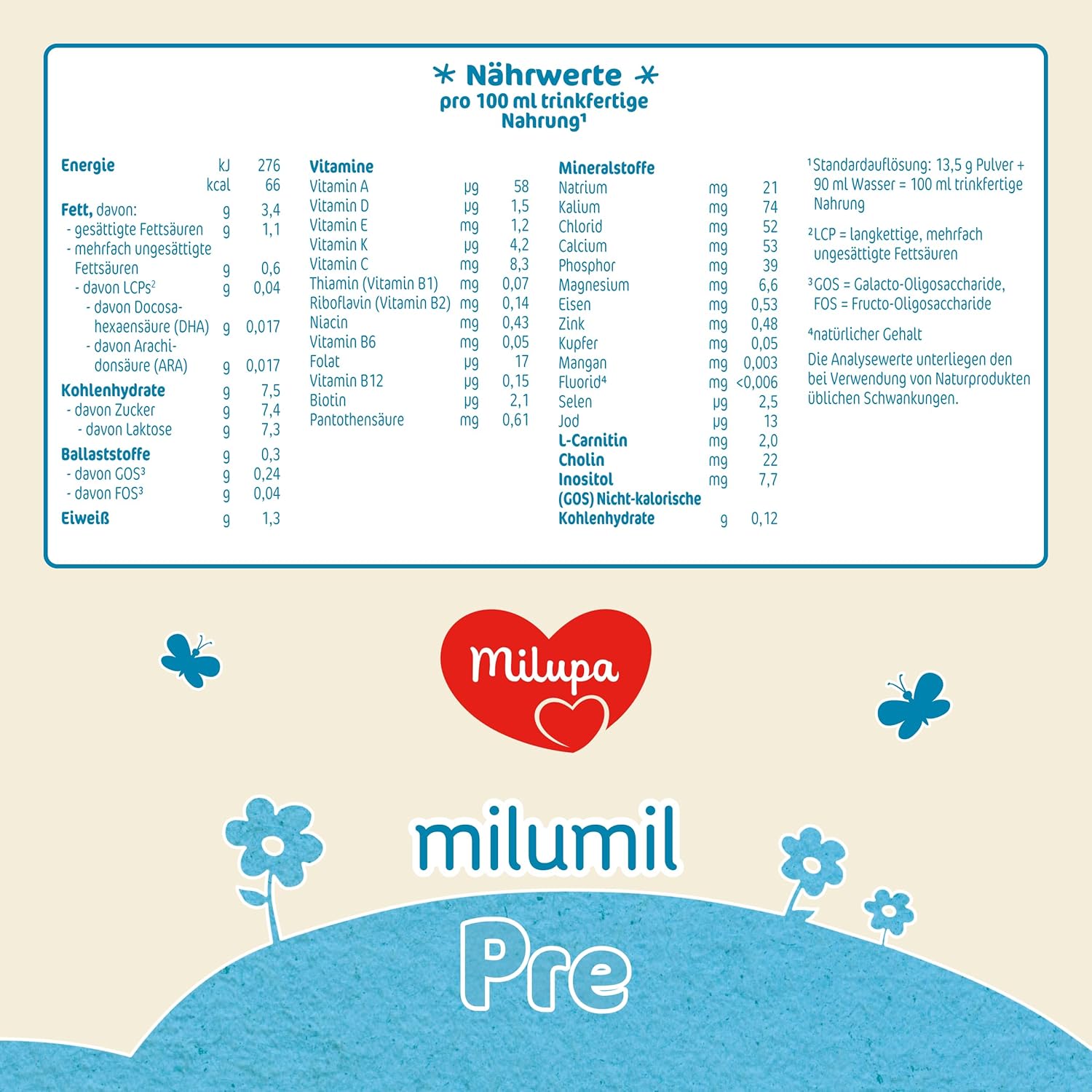 Milupa Milumil Pre, Latte in polvere per neonati - Con importanti nutrienti e senza olio di palma - 800 g Naty Shop