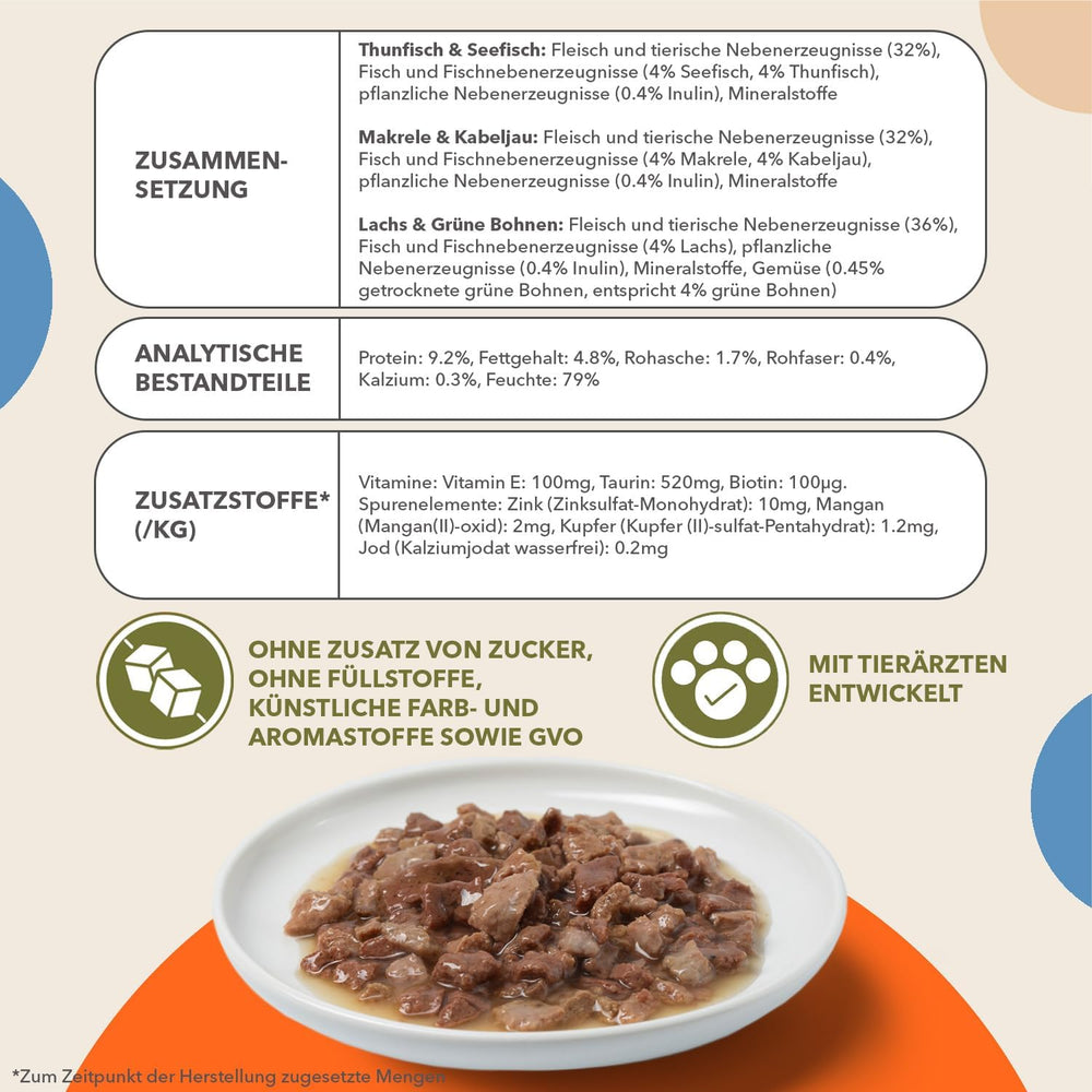 IAMS Delights Sea Collection Hrană Umedă pentru Pisici fără Cereale - Pachet Multiplu cu Varietăți de Pește în Sos, Hrană Umedă fără Cereale pentru Pisici de la 1 An, 12 x 85g