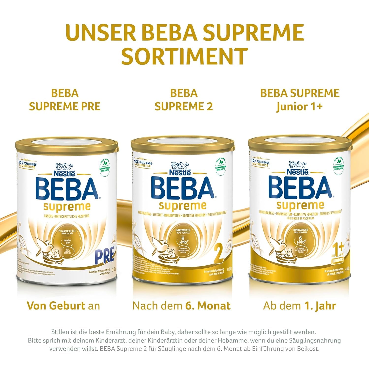 BEBA SUPREME JUNIOR 1 Plus - Bevanda per bambini da 1 anno, con complesso 6 HMO, senza lattosio, senza olio di palma, senza olio di pesce, alimenti per bambini piccoli, latte in polvere per neonati, confezione da 6 (6 x 800 g)
