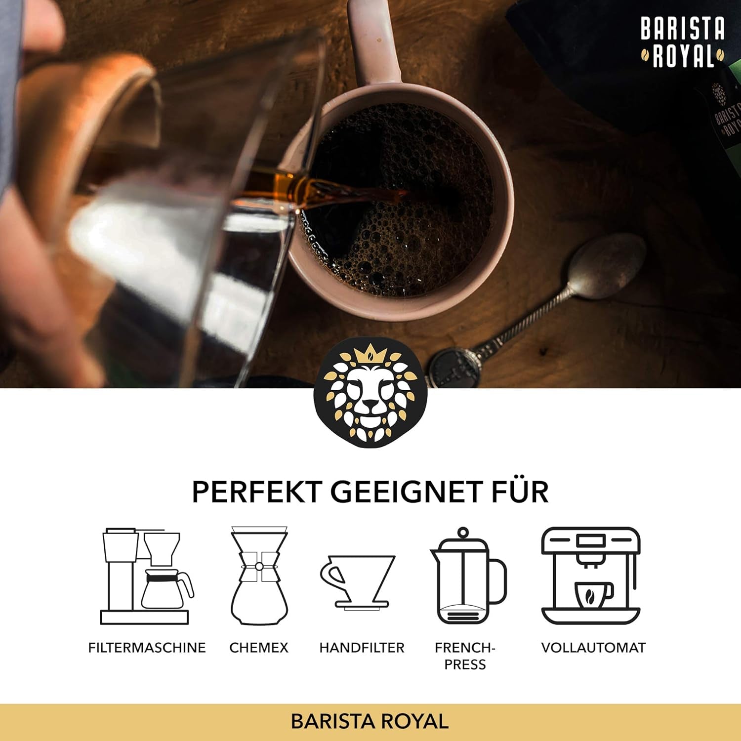 BARISTA ROYAL Kaffeebohnen 1kg "Pulau Kopi" | Frische Kaffeebohnen direkt aus Indonesien | 100% Arabica Kaffee ganze Bohnen | Ideal für Vollautomat und Filtermaschine