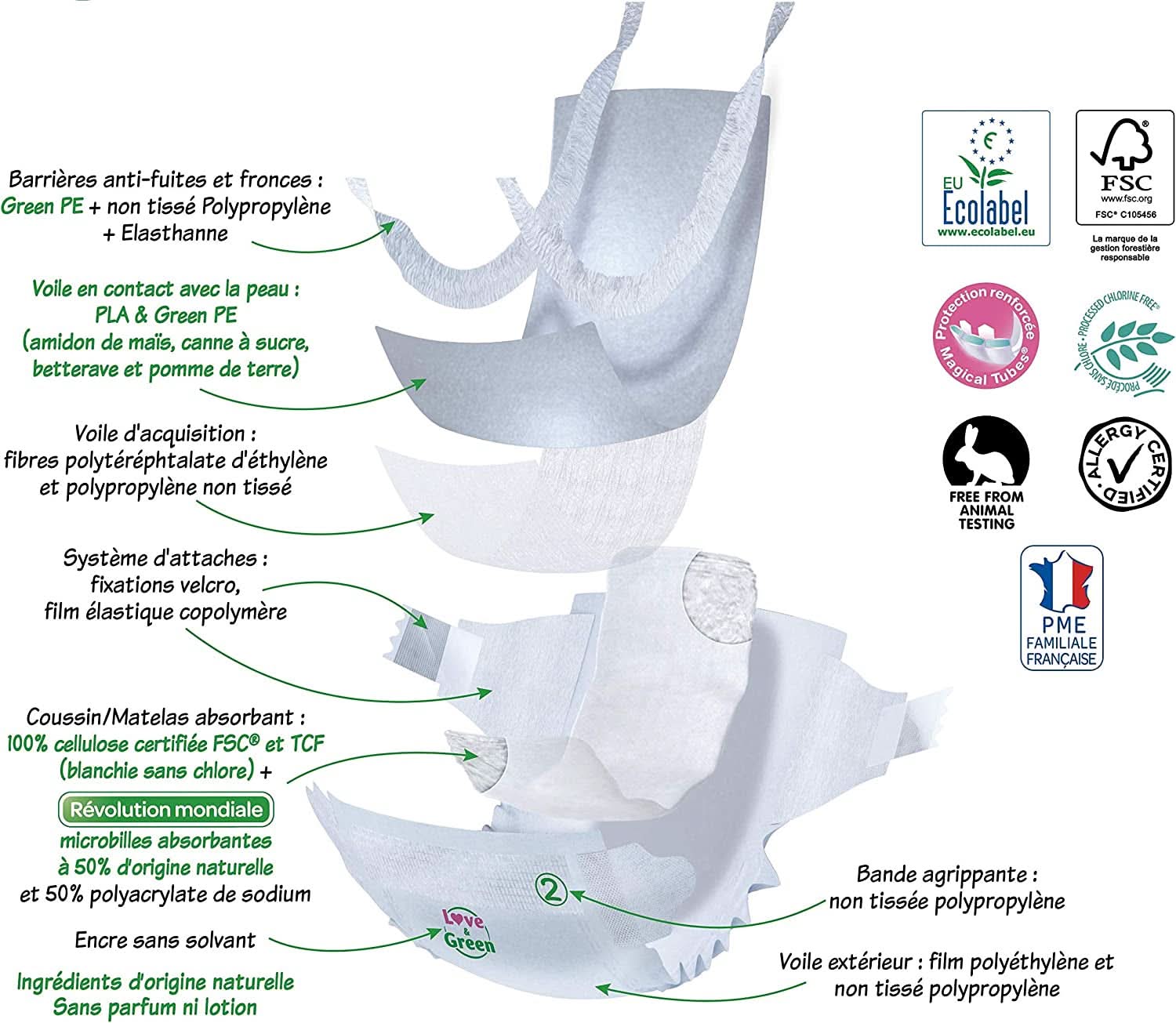 Love & Green, Pannolini per neonati, ipoallergenici, taglia 6 (34 unità) Mamma e Bambino Naty Shop