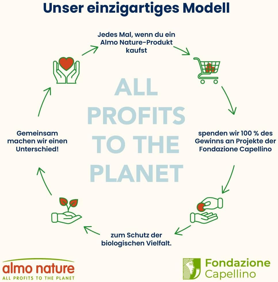 Almo Nature Functional - Intestinal Help - Hrană umedă pentru pisici adulte cu intestine sensibile - cu pește și carne de pasăre - susține microbiomul - 70g (pachet de 6)