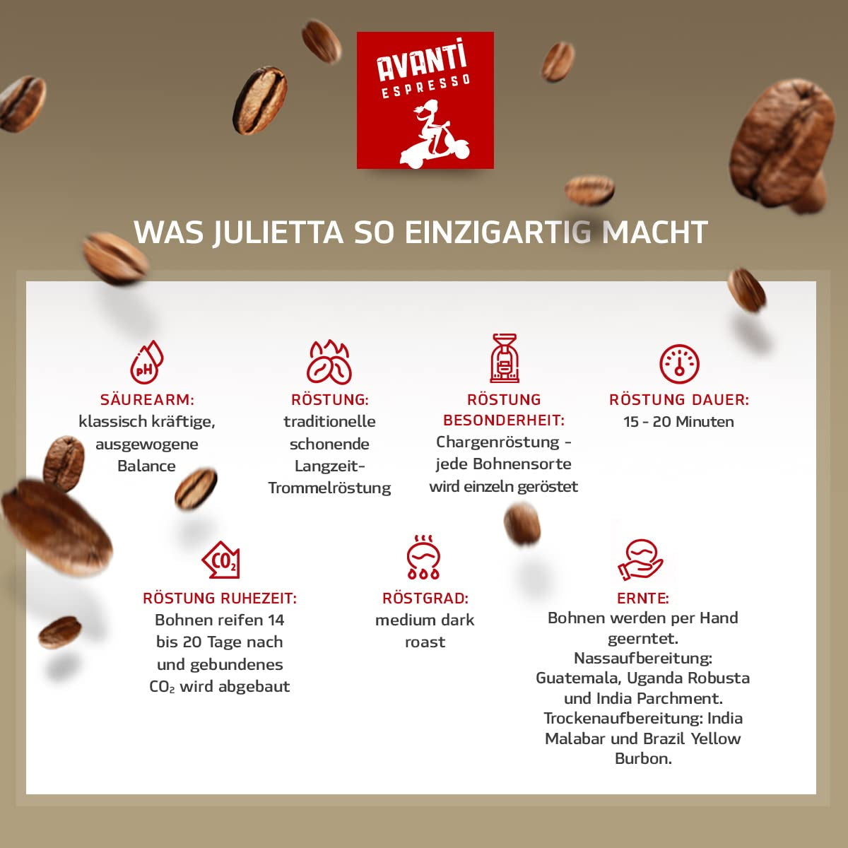 Avanti Espresso Julietta Beans, 1 pachet (1 x 1 kg) | Boabe de cafea espresso 1 kg, puternice și cu aciditate scăzută | Prăjire fină în tambur cu boabe de espresso Arabica și Robusta