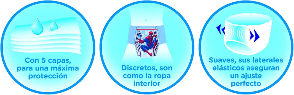 Indumenti da notte per ragazze Huggies DryNites, 3-5 anni (16-23 kg), 2 x 16 pezzi