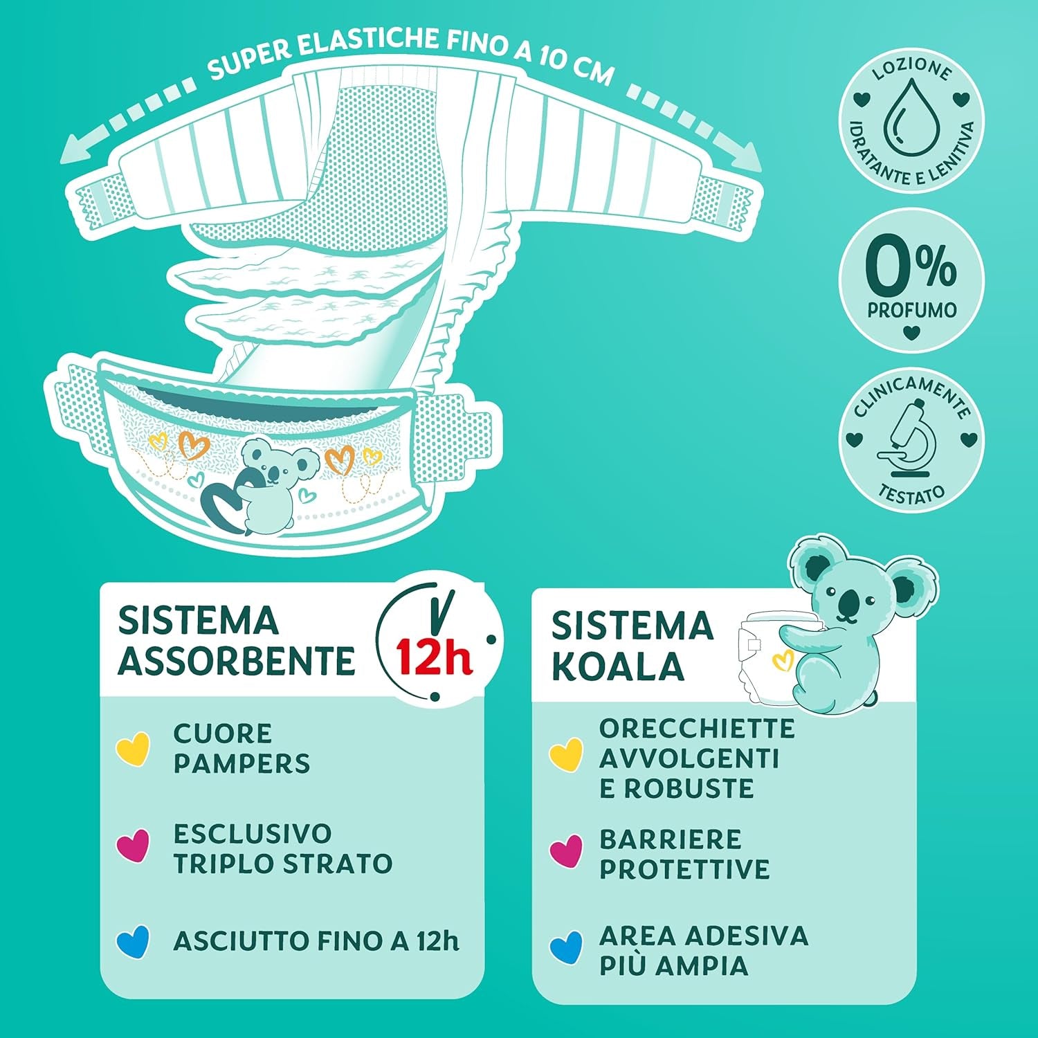 Pannolini Pampers Baby Dry Junior DWCT, confezione doppia, taglia 5 (11-25 kg), 32 pannolini