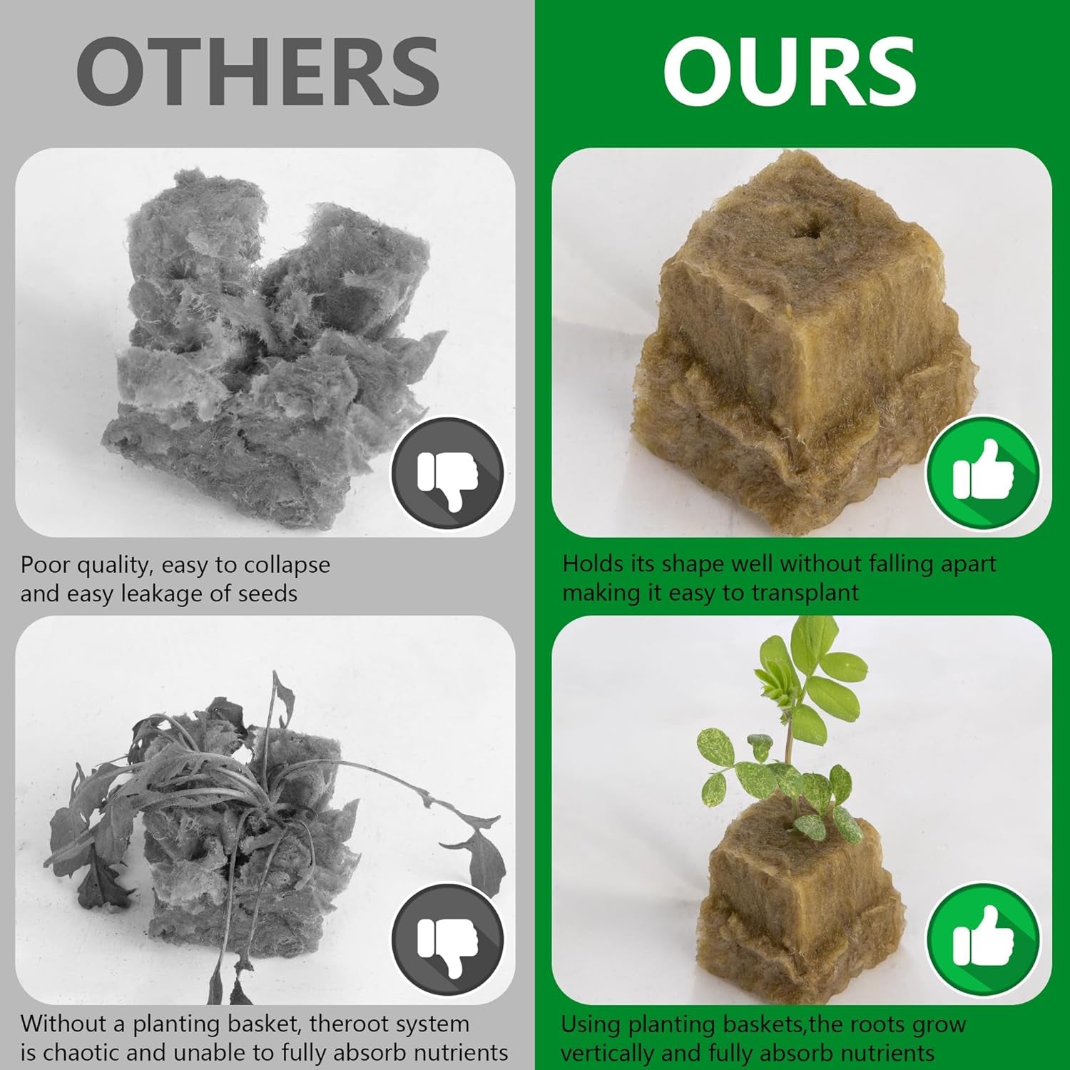 Kit rete Hydrokultur Pflanzen da 76 pezzi -20 pezzi 2 pollici (5 cm)-Topfbecher mit geschlitztem Netz, 36 pezzi Steinwolle Anzucht, 20 pezzi articolo Selbstbewässernde Dochtschnur aus Baumwolle für Hydrokultur