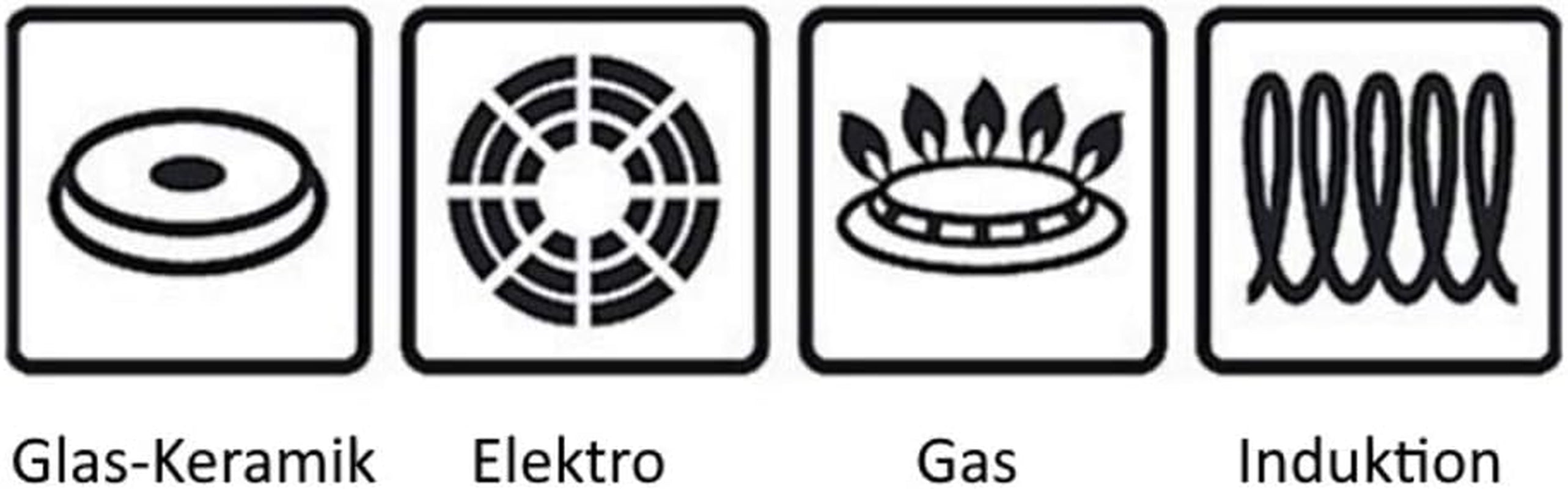 WMF Profi padella inox 24 cm induzione, padella inox Cromargan Pentole e Padelle Naty Shop
