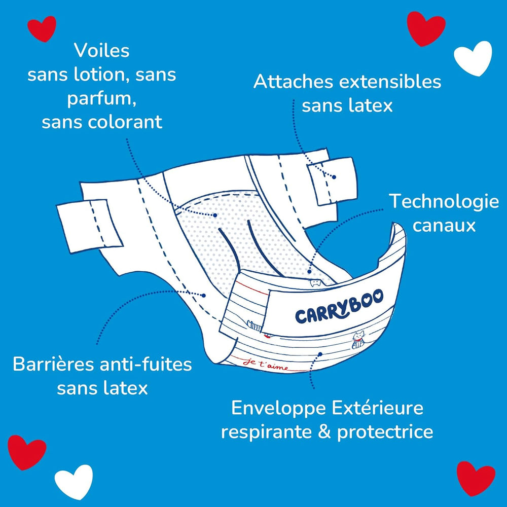 - Pannolini taglia 3 (4-9 kg) - sani e altamente assorbenti - a prova di perdite per 12 ore - senza sostanze indesiderate - prodotto in Francia - prezzo conveniente - 150 pannolini usa e getta