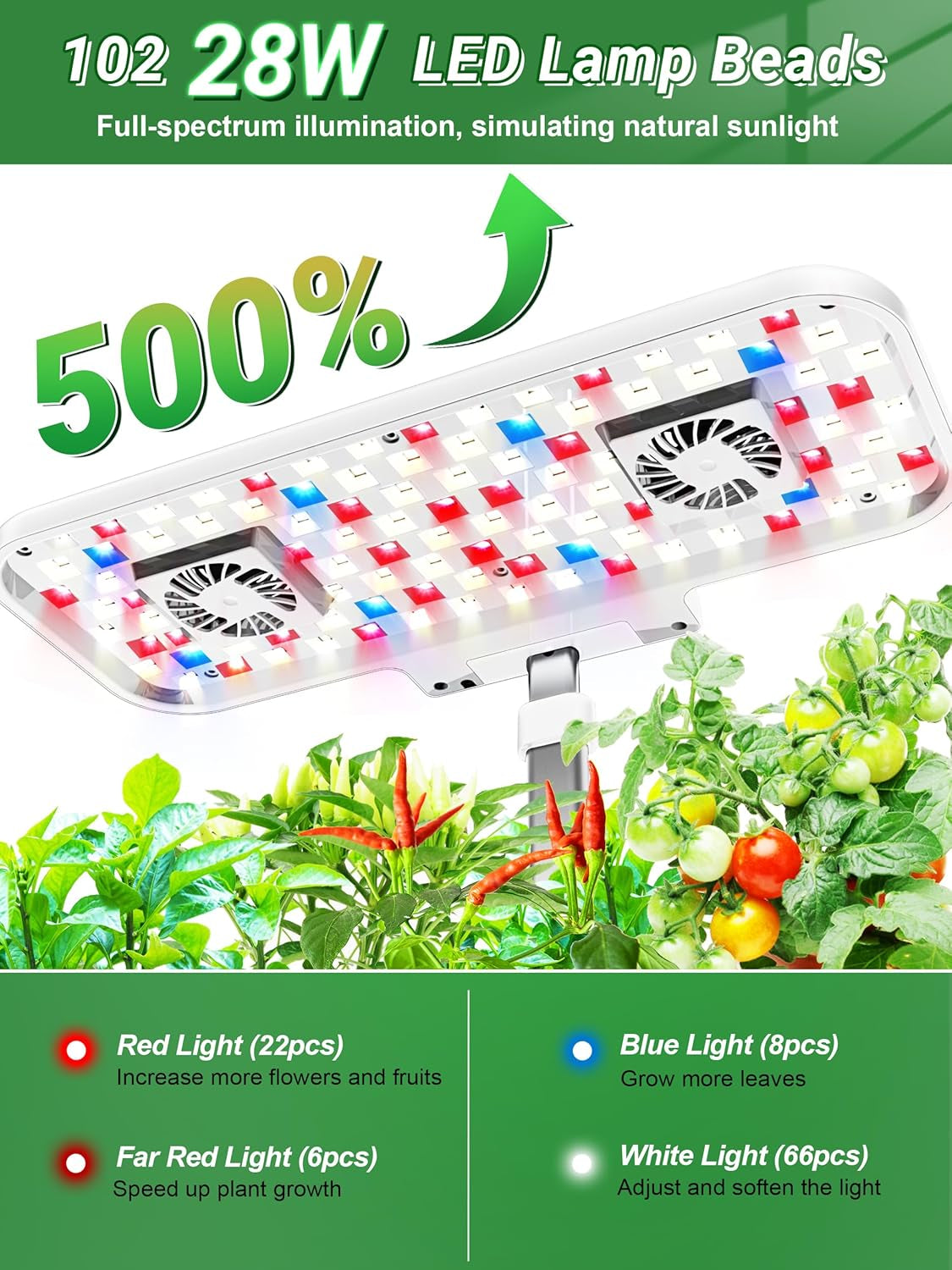Kit di coltura idroponica da 17 capsule per giardino di erbe con 102 luci di coltivazione a spettro completo da 28 W e 2 ventole per giardino interno con serbatoio della pompa dell'acqua