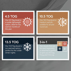 Piumino antiallergico Snuggledown Freshwash, 13.5 Tog Winter Warm, cotone, bianco, letto singolo Trapunte e trapunte Naty Shop