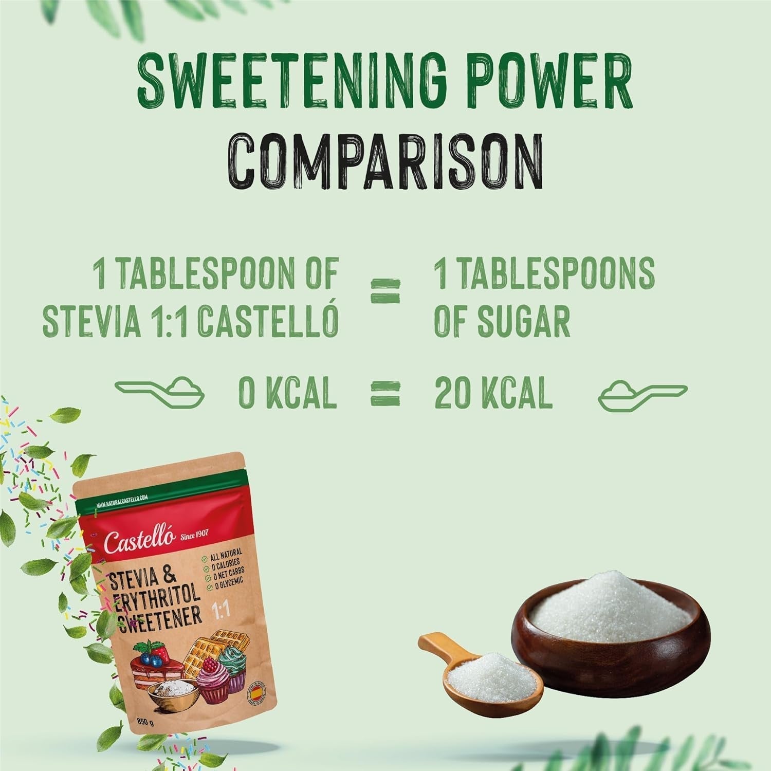 Stevia + eritritolo 1:1 sostanza nutriente | 1G = 1GZucker | 100% Natürlicher Zuckerersatz - 0 Kalorien - 0 Glykämischer Index - Keto Und Paleo - 0 Netto-Kohlenhydrated - Kein GVO - Castello since 1907-850 G Dolcificanti Naty Shop