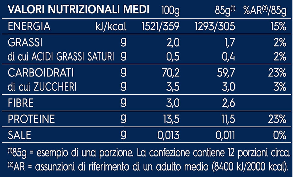 Spaghetti Classici Barilla N.5 pasta di semola di grano duro di alta qualità, sempre al dente (1 x 1 kg)
