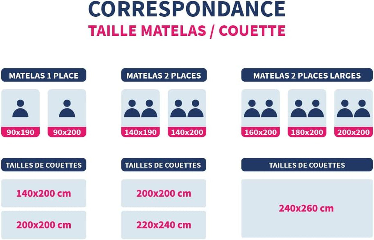 Piumino double face bicolore Bleu Câlin per 2 persone, microfibra, bordeaux/pepe, 220X240 cm Trapunte e trapunte Naty Shop