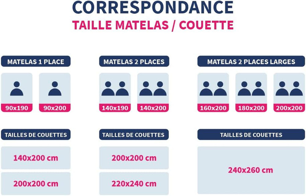 Piumino double face bicolore Bleu Câlin per 2 persone, microfibra, bordeaux/pepe, 220X240 cm Trapunte e trapunte Naty Shop