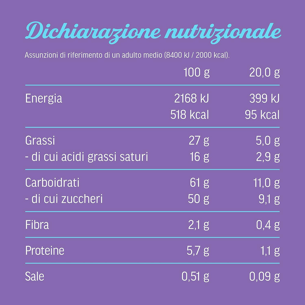 Milka al cioccolato | Panino con barretta di cioccolato | Barrette di cioccolato Milka | 90 ml totali