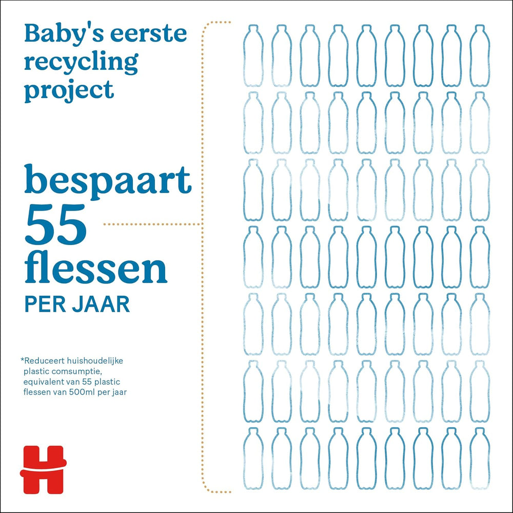 Salviette umidificate Huggies naturalmente biodegradabili per bambini sensibili, 8 x 48 salviette, confezione sfusa