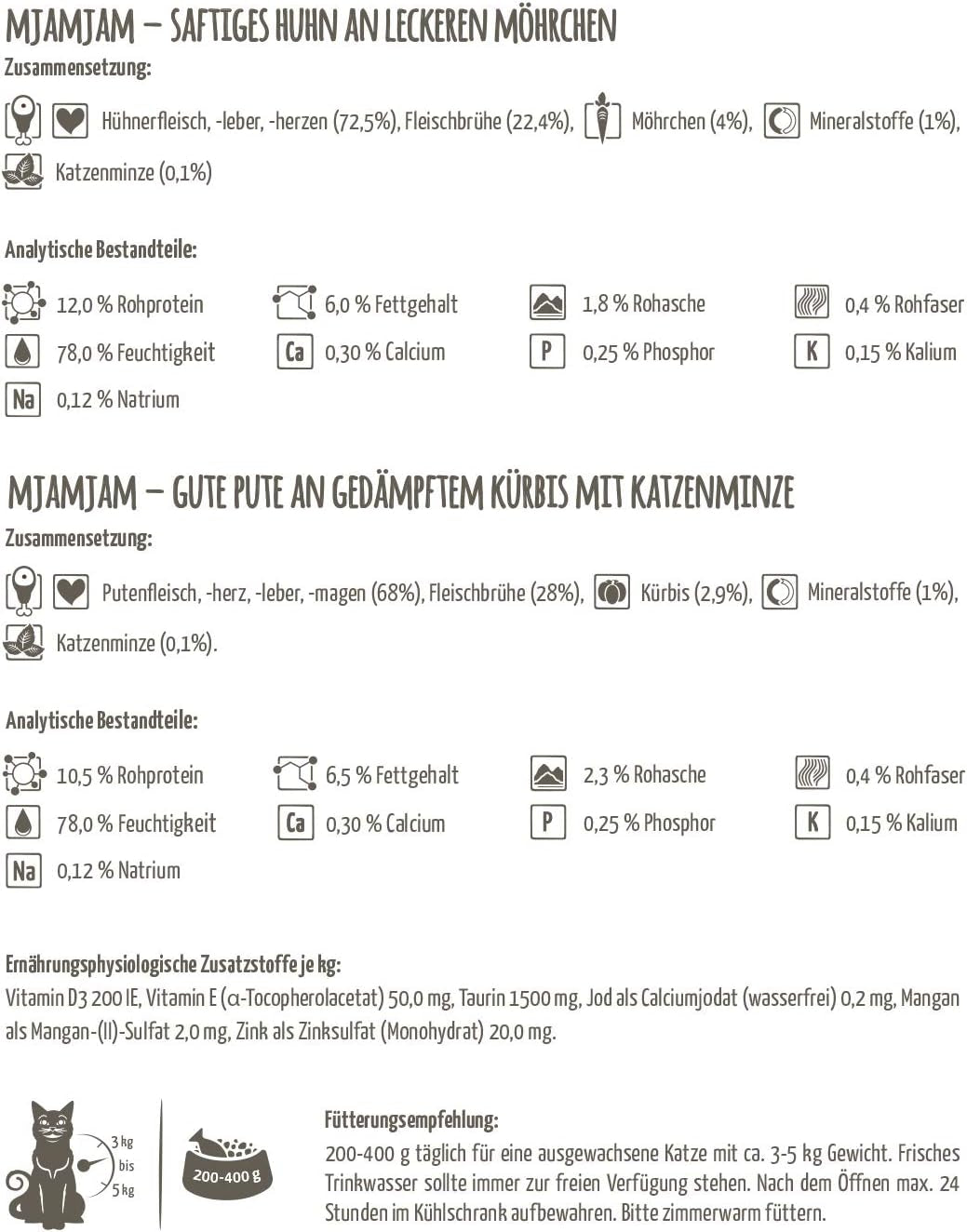 MjAMjAM - Hrană umedă premium pentru pisici - Monopack I - cu pui și curcan, pachet de 6 (6 x 200 g), fără cereale cu carne suplimentară