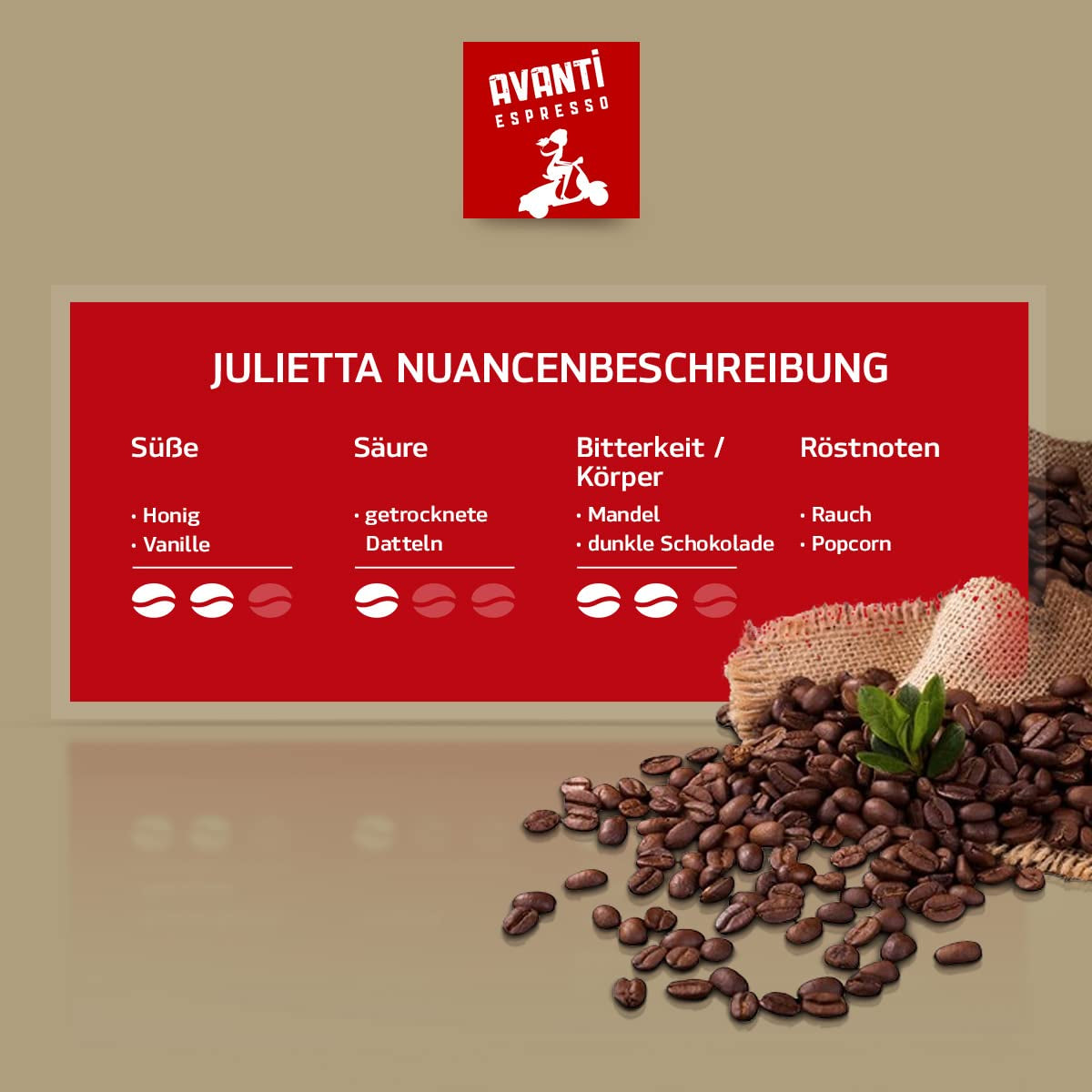 Avanti Espresso Julietta Beans, 1 pachet (1 x 1 kg) | Boabe de cafea espresso 1 kg, puternice și cu aciditate scăzută | Prăjire fină în tambur cu boabe de espresso Arabica și Robusta