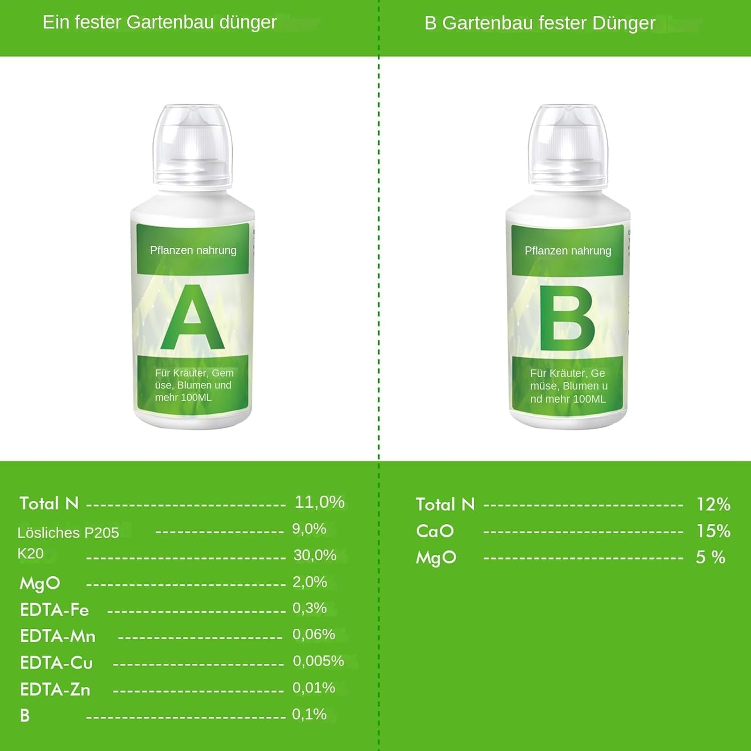 2 pezzi Fertilizzante per piante idroponiche, Nutrienti per piante idroponiche, Fertilizzante idroponico, Soluzione nutriente per piante idroponiche, Fertilizzanti per sistema idroponico A e B
