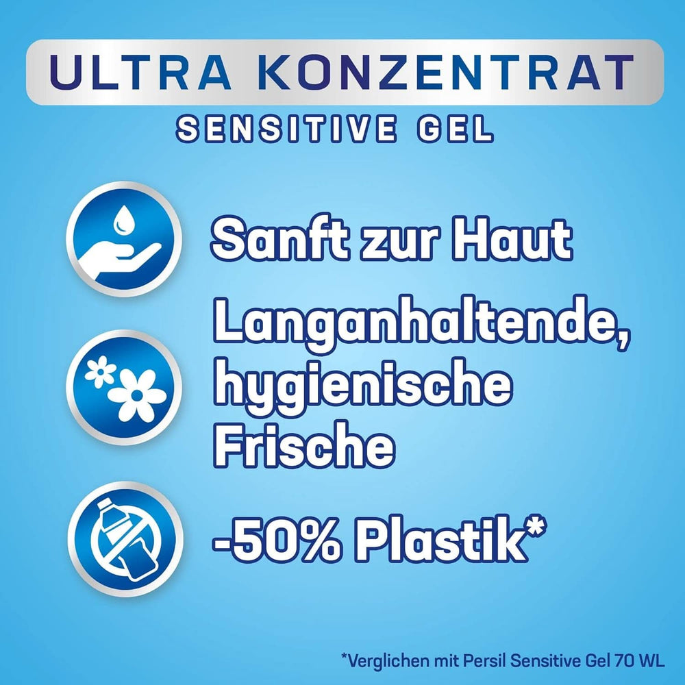 Persil Ultra Concentrate Sensitive Gel (130 lavaggi), Detersivo liquido per allergie e neonati in un flacone più piccolo per meno plastica, Rimuove le macchie difficili, Dermatologicamente testato Detersivi per bucato Naty Shop