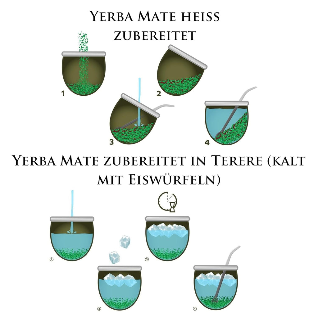 Set de ceai Yerba Mate pentru 2 persoane – Mas Energia Guarana 400 g – Cană din ceramică Marmol Blue 350 ml – Bombilla din oțel inoxidabil 19 cm – Ceai vrac 2 x 200 g