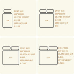 Set de lenjerie de pat Good Nite pentru pat single, 15 Tog, căldură de iarnă, pat single, poliester moale, fibră goală, lenjerie de pat albă cu benzi de colț, lavabilă la mașină (alb, 15 Tog, 130 X 150 cm) Plapumi si pilote Naty Shop