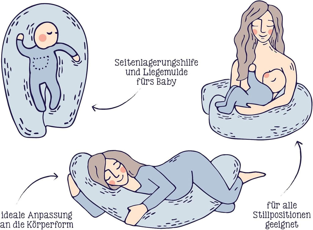 Julius Zöllner pernă de alăptare din jersey aprox. 190 cm | umplutură 42 litri microperle Eps | Fabricat în Germania | capac din jersey 100% bumbac Accesorii Hrana si Alaptare Bebe Naty Shop