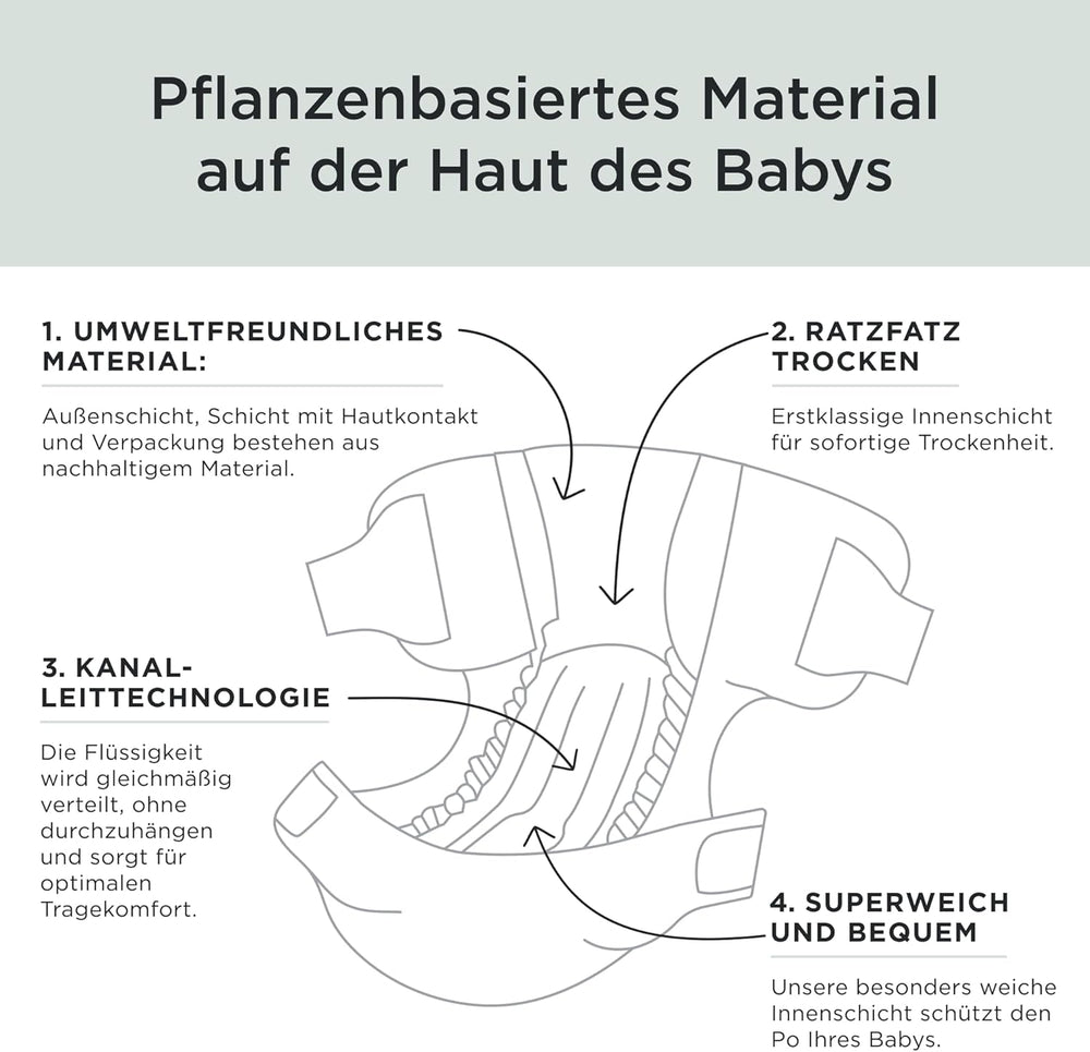 Pannolini Kit & Kin Premium, taglia 4 (9-14 kg), 128 pezzi, a base vegetale e ipoallergenici, protezione affidabile dalle perdite, vegani e cruelty free